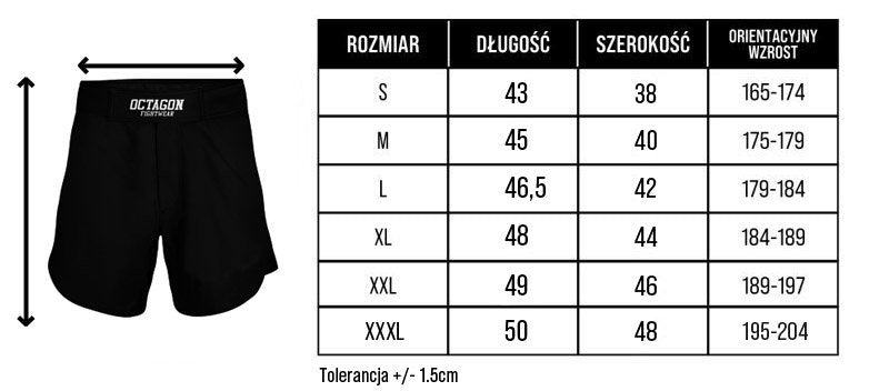 OCTAGON β MMA Fight Shorts π΅π±π₯